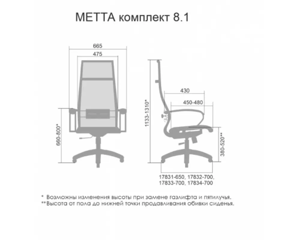 Кресло руководителя Комплект 8.1(М) Экокожа